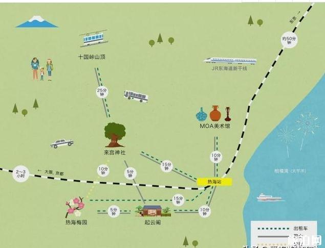 日本热海怎么去 日本热海交通攻略