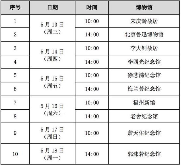 2020北京國際博物館日活動有哪些