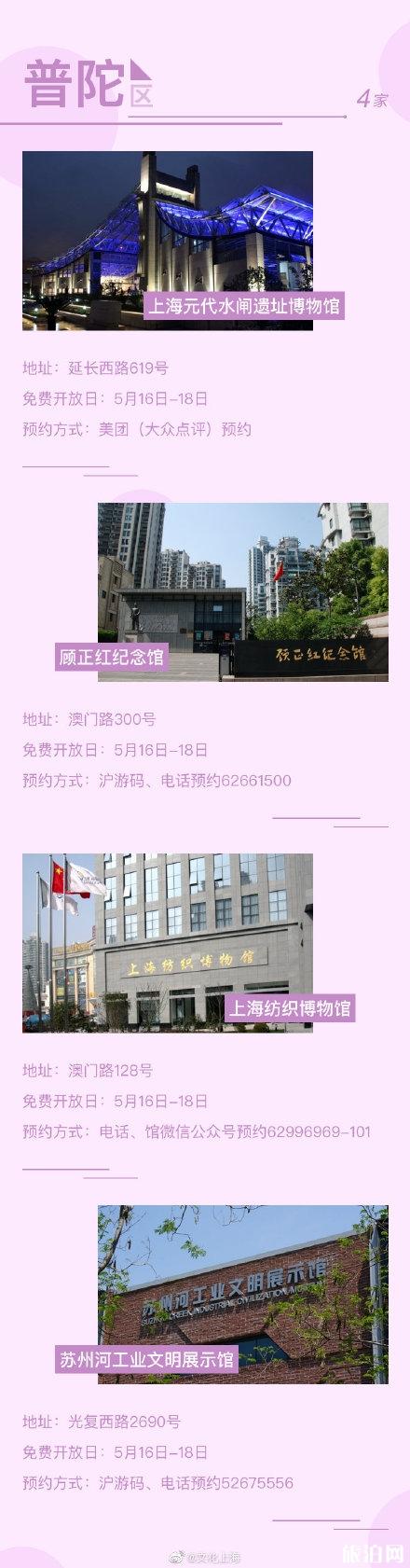 5月18日上海博物馆免费及半价开放名单