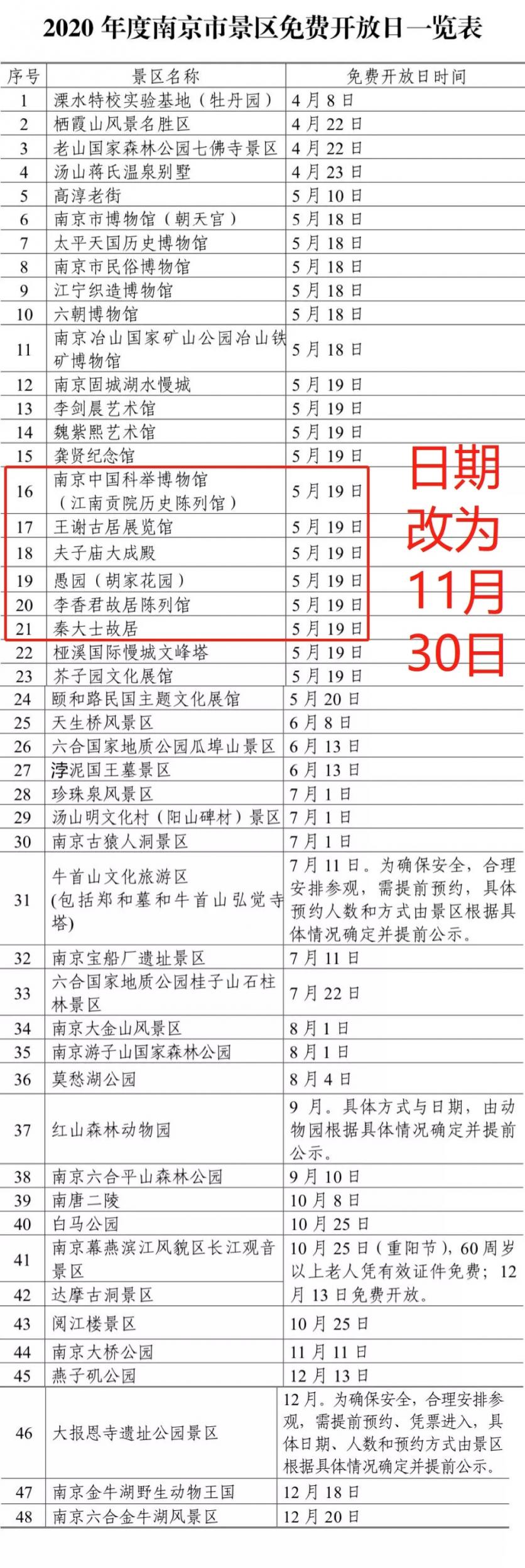 南京景區免費開放日時間調整