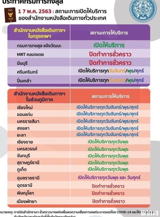 2020泰国全国护照办理开放时间 泰国线上音乐节时间和门票