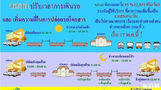 泰国公交车运营时间2020 芭提雅东芭乐园5月30日起恢复营业