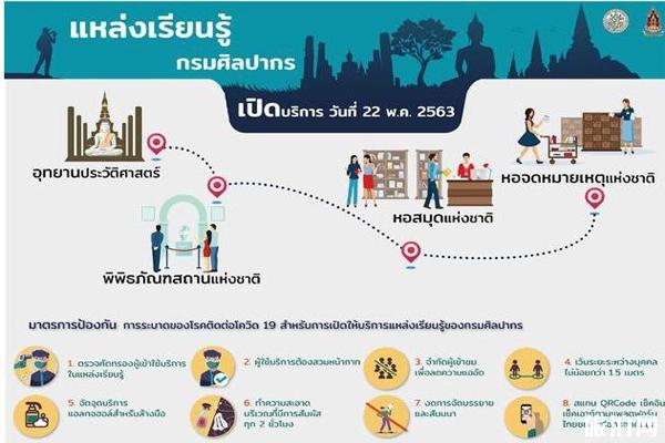 2020泰国什么时候恢复中国航班 什么时候可以去泰国旅游