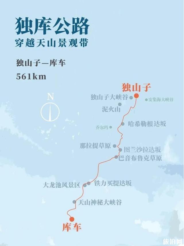 独库公路2020年开放时间 独库公路景色怎么样