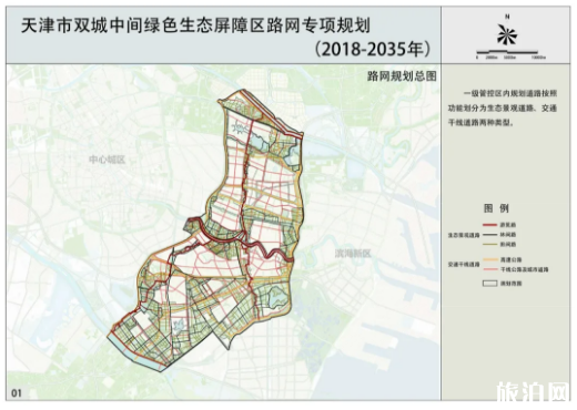 2020天津新建公园有哪些