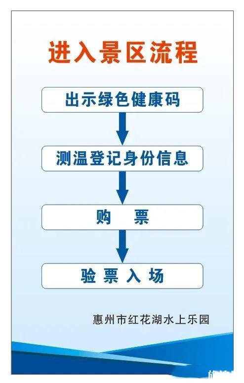 2020惠州红花湖水上乐园开园时间 门票多少钱