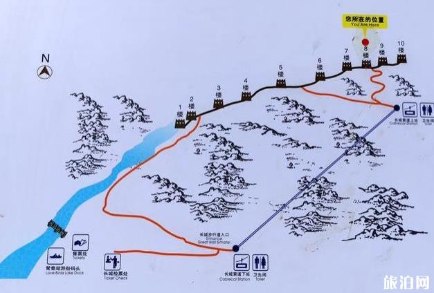 黃崖關金山嶺和司馬臺游玩攻略