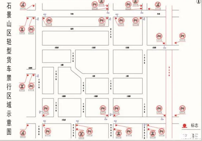 2020北京轻型货车限行规定-时间及路段