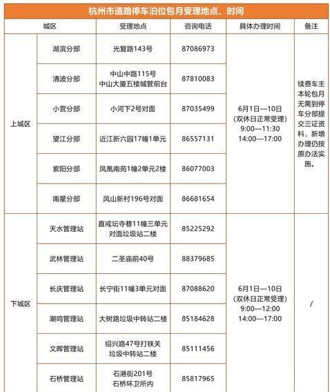 2020杭州停车包月在哪里办和需要哪些资料 杭州停车包月可以停哪里和怎么缴费