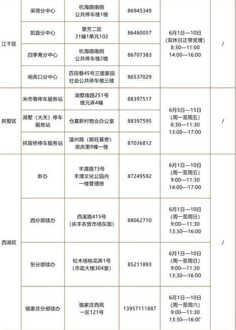 2020杭州停车包月在哪里办和需要哪些资料 杭州停车包月可以停哪里和怎么缴费
