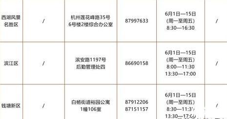 2020杭州停车包月在哪里办和需要哪些资料 杭州停车包月可以停哪里和怎么缴费