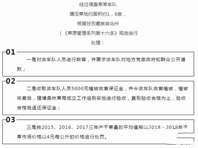 格聶之眼最佳觀賞位置 被破壞事件回顧