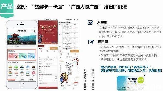 为什么全国各省市都在办旅游一卡通