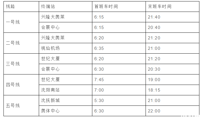 沈阳浑南有轨电车时刻表及运营时间调整