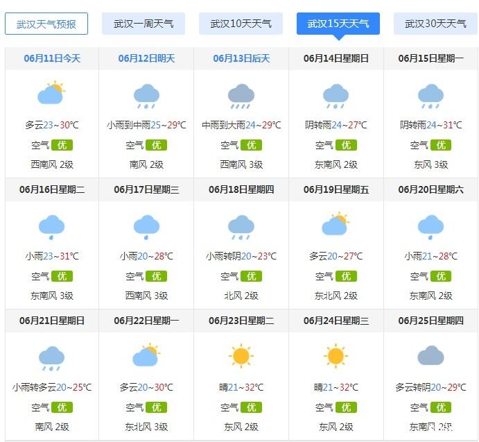 积水路段怎么查询 武汉最近几天天气6月