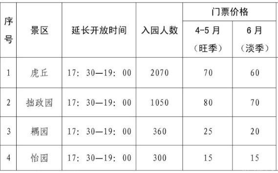 蘇州有哪些景區夜晚對外開放 開放時間延長