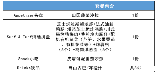 6月成都景區門票優惠及美食店優惠