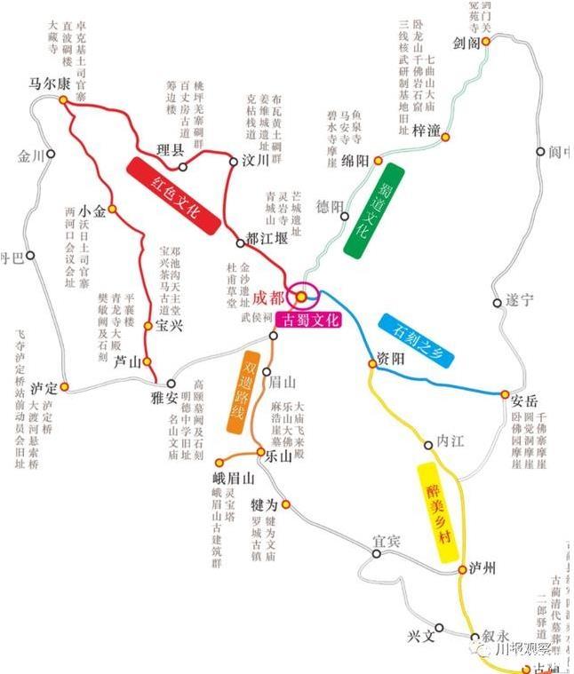 四川最美自驾游路线图