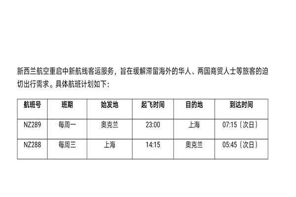 国内各大航空公司7月国际航班计划盘点