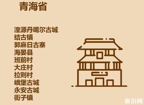 中国古镇旅游景点名单大全