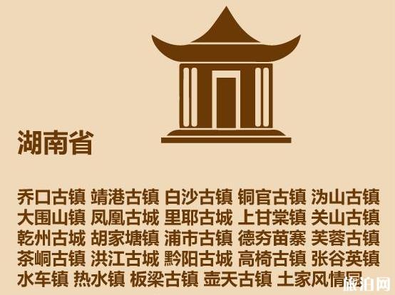 中国古镇旅游景点名单大全