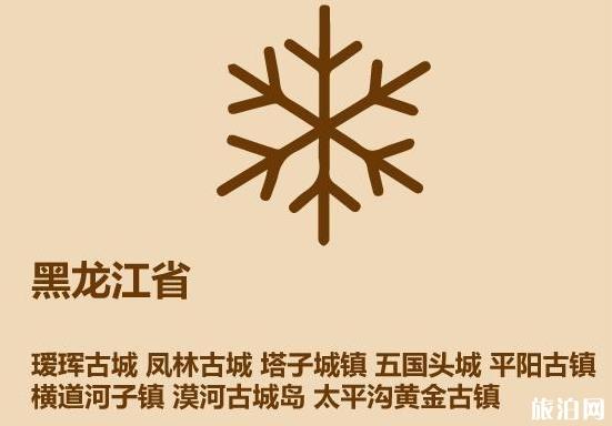 中国古镇旅游景点名单大全