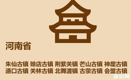 中国古镇旅游景点名单大全