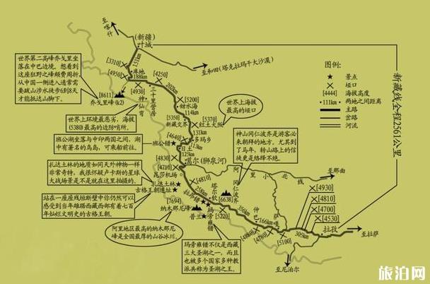 新藏线自驾游攻略最新版 新藏线自驾游攻略最新版