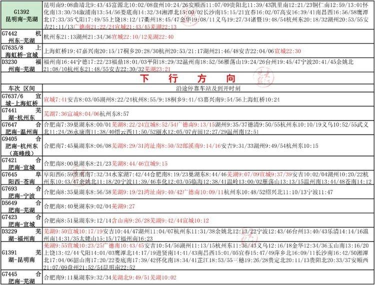 商合杭高鐵列車時(shí)刻表 附路線圖