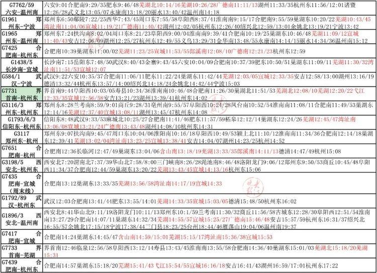 商合杭高鐵列車時(shí)刻表 附路線圖