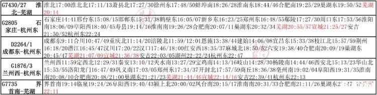 商合杭高鐵列車時(shí)刻表 附路線圖