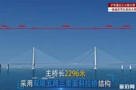 沪苏通大桥在什么位置 过路费多少