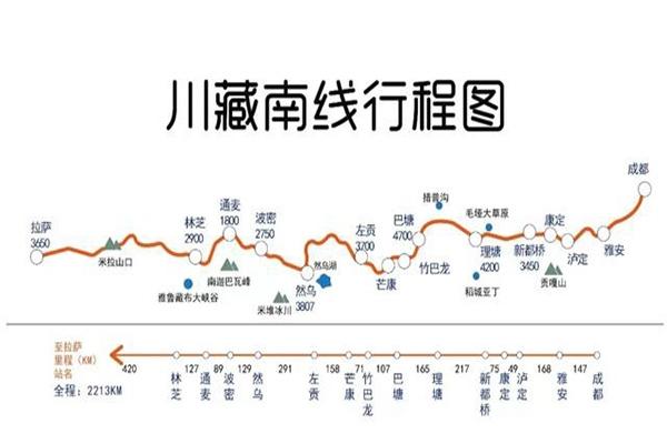 進藏公路線地圖 幾條進藏公路線