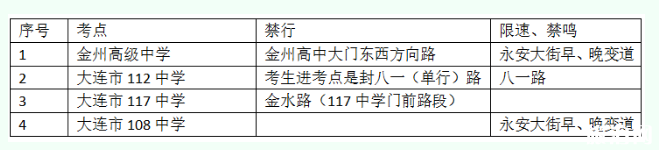 2020大连高考交通管制-可免费乘坐交通工具