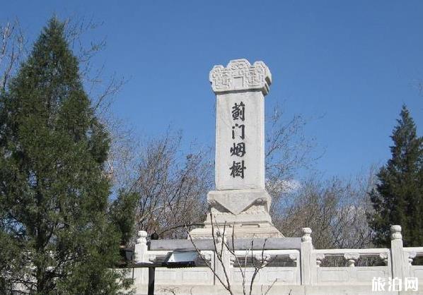 元大都遺址位于現在哪里 元大都遺址公園在哪里