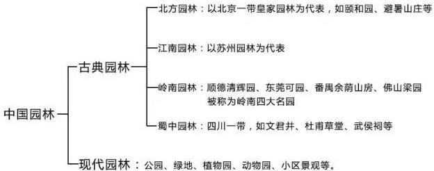 2024順德清暉園門票多少錢一張 清暉園游玩攻略