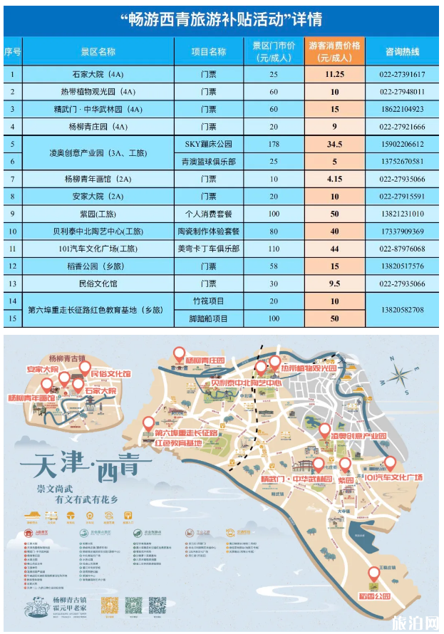 2020天津暢游西青補貼活動時間及詳細內容-景點名單