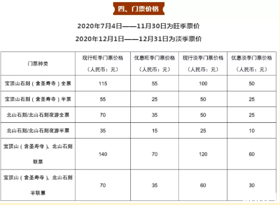 2020四川憑中高考準考證可免費游玩景點