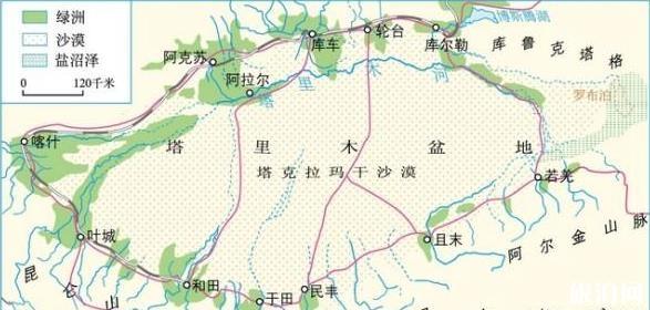 塔里木盆地環形鐵路旅游路線