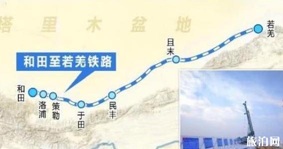 塔里木盆地环形铁路旅游路线