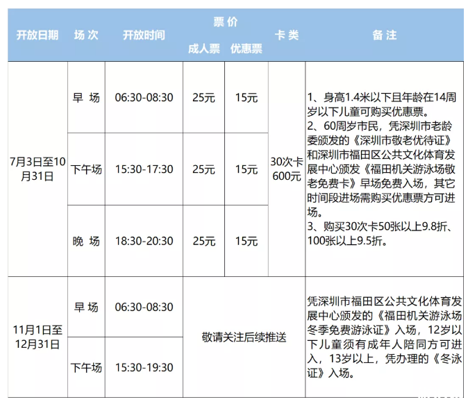 深圳游泳館開放時間2020及收費