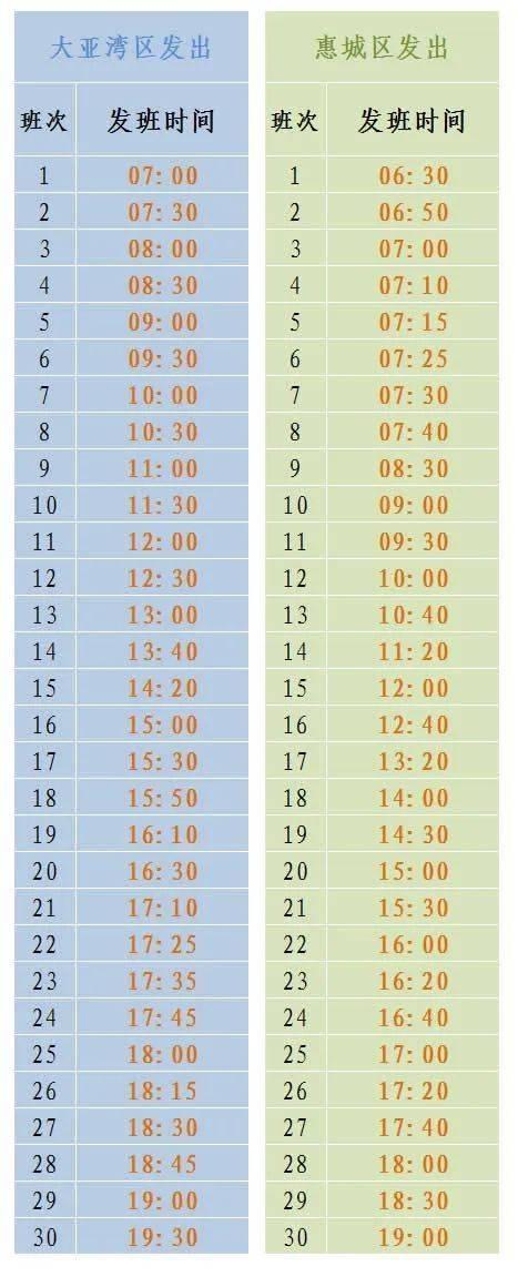 惠大快线最新发车时间 8月惠大快线临时绕行路线