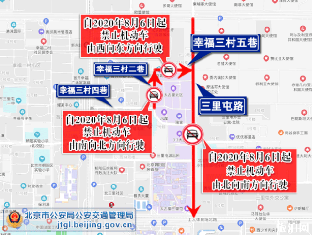 8月北京早晚高峰擁堵路段-三里屯地區及北苑路交通管制路段時間