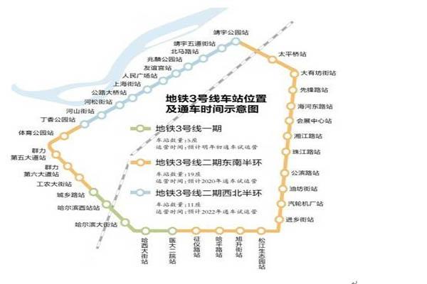 哈尔滨最新地铁规划 站点+开通时间