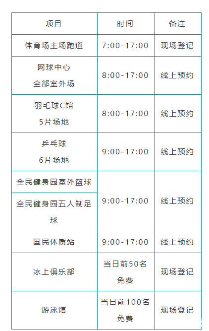 8月8日南京免費開放體育館記預約指南