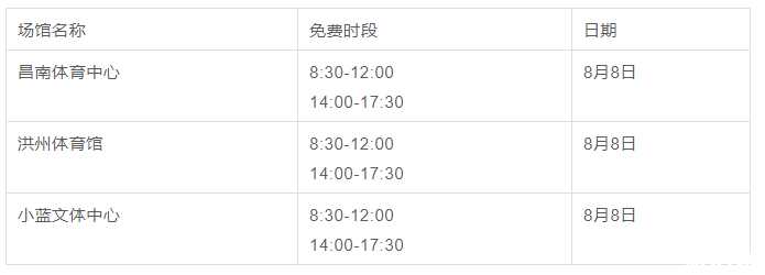 8月8日全民健身日南昌免费项目场馆及开放时间