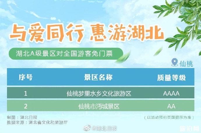 8月8日湖北A级免门票景区预约平台上线 2020与爱同行惠游湖北免费景区名单
