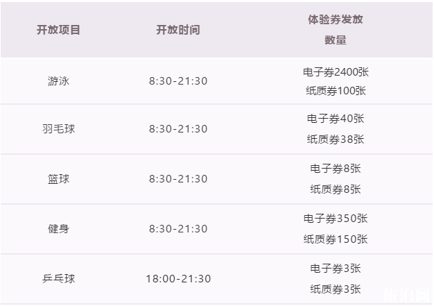  8月8日全民健身日常州免費開放時間及場館