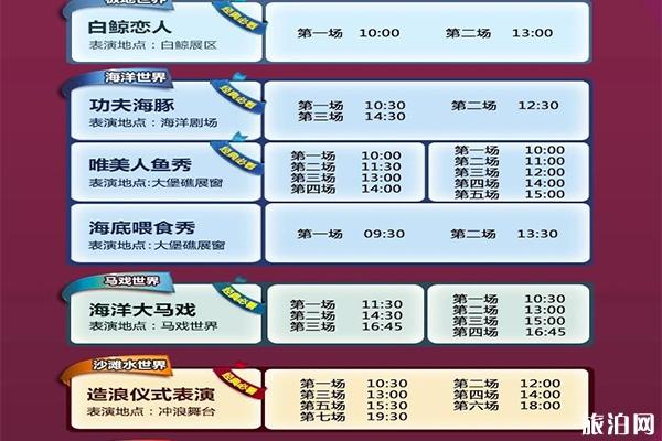 2020沈阳皇家海洋乐园表演时间