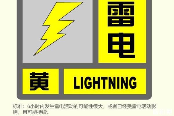上海东方明珠塔被闪电击中 上海暴雨预警2020年八月